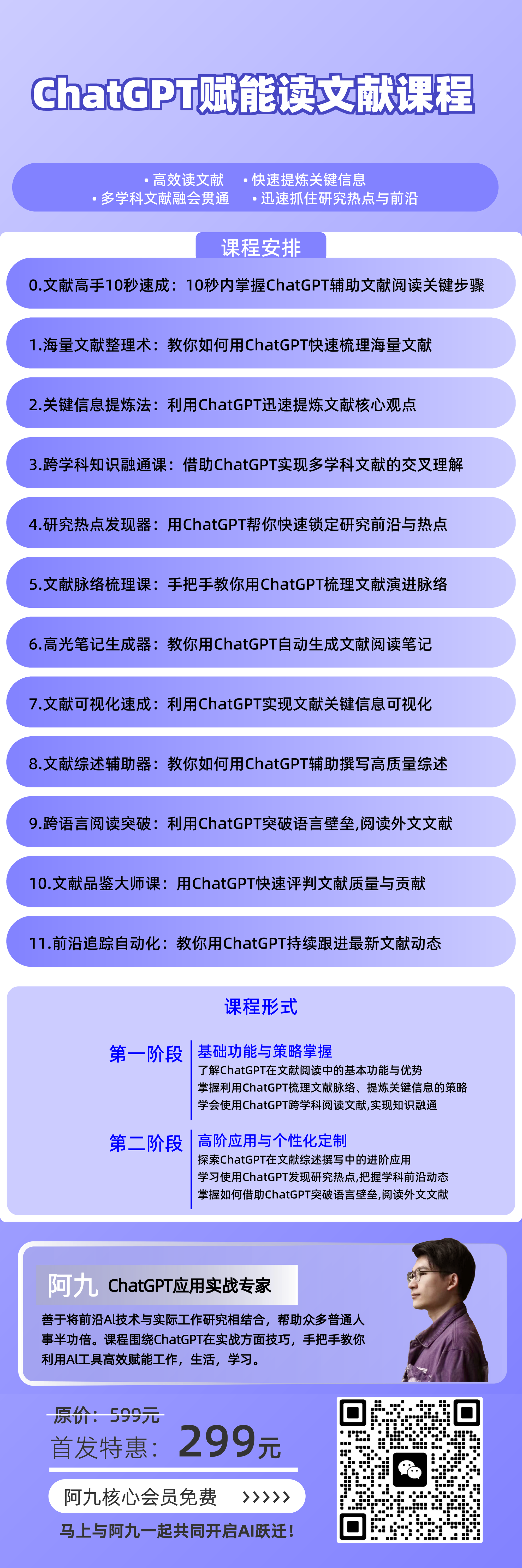 论文类武器库(包含工业级提示词+使用流程+配套工具)