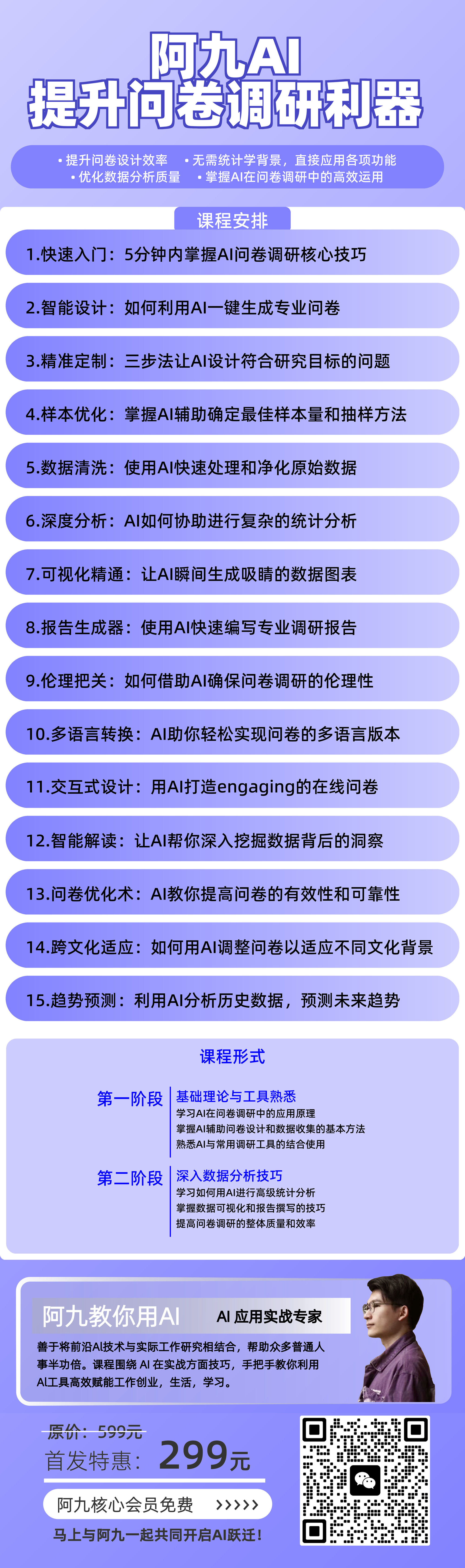 论文类武器库(包含工业级提示词+使用流程+配套工具)