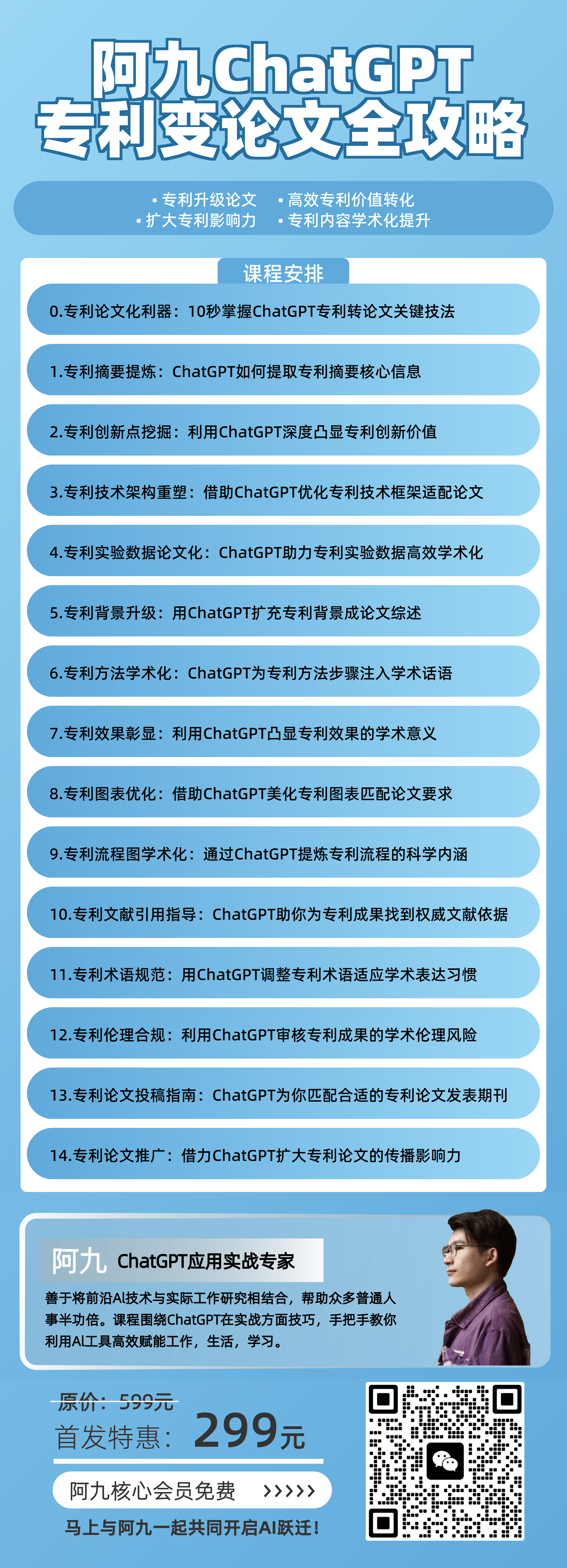 论文类武器库(包含工业级提示词+使用流程+配套工具)