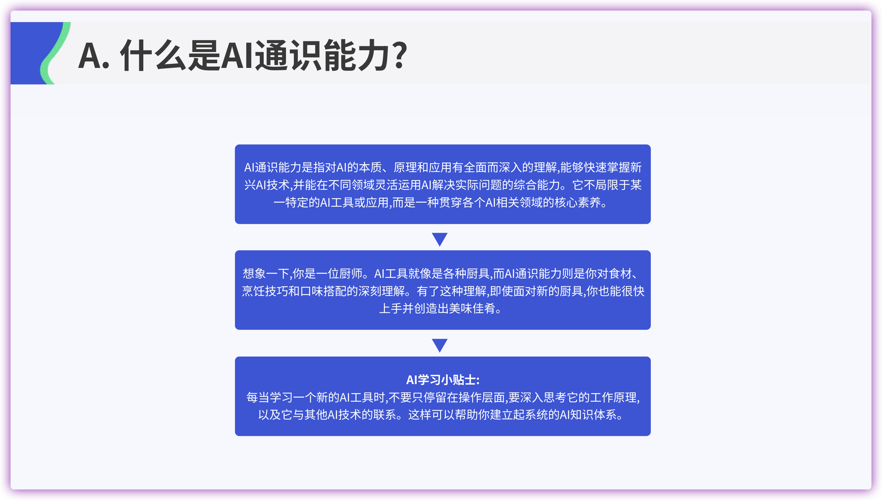 「忘掉AI工具,才能真正掌握AI应用」
