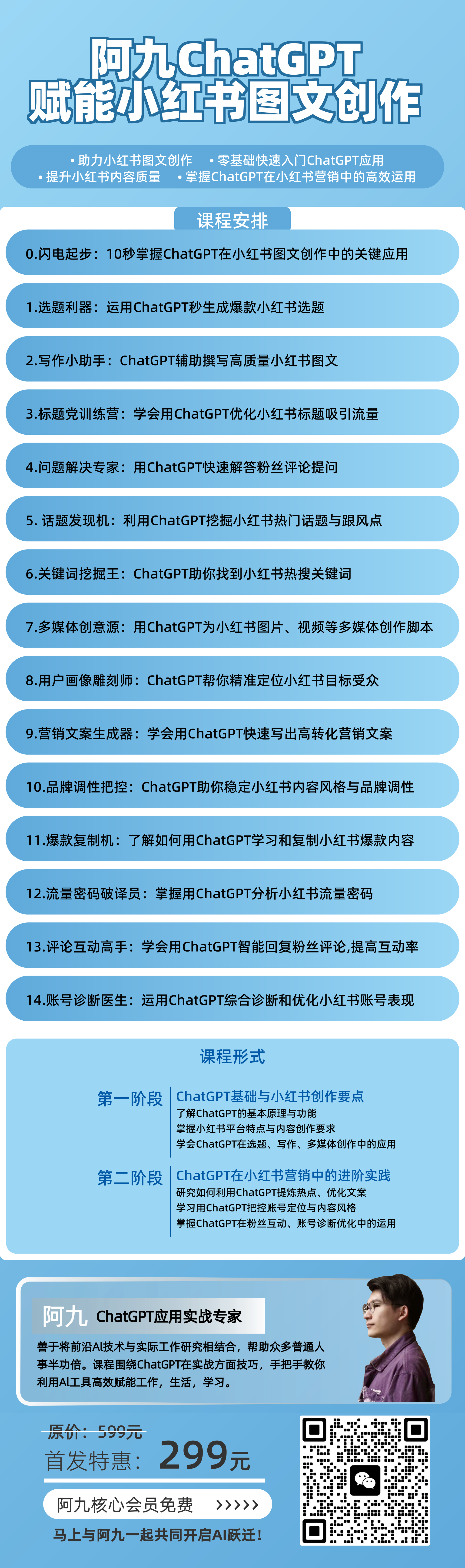 自媒体类武器库（包含工业级提示词+使用流程+配套工具）